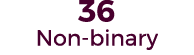 36 Non binary