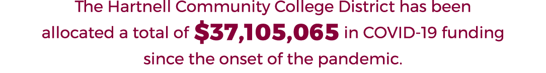 The Hartnell Community College District has been allocated a total of $37,105,065 in COVID 19 funding since the onset...
