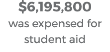 $6,195,800 was expensed for student aid