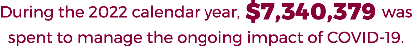 During the 2022 calendar year, $7,340,379 was spent to manage the ongoing impact of COVID 19. 