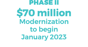 PHASE II $70 million Modernization to begin January 2023 
