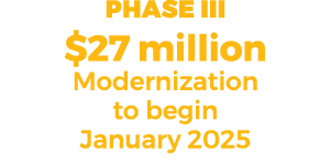 PHASE III $27 million Modernization to begin January 2025 