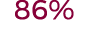 86%