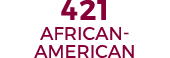 421 African American