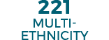 221 Multi Ethnicity