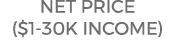NET PRICE ($1 30K INCOME)