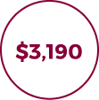 $3,190