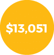 $13,051