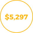 $5,297