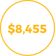 $8,455