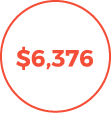 $6,376