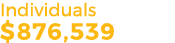 Individuals $876,539