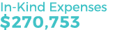 In Kind Expenses $270,753